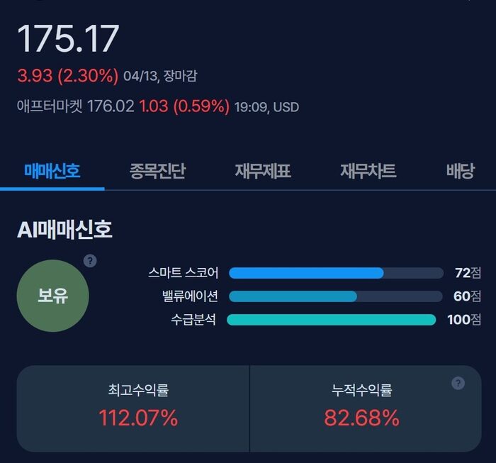 [뉴스] [MK시그널] 코닝, 수익률 112% 돌파