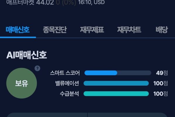 [뉴스] [MK시그널] 안테릭스, 수익률 104.8% 돌파