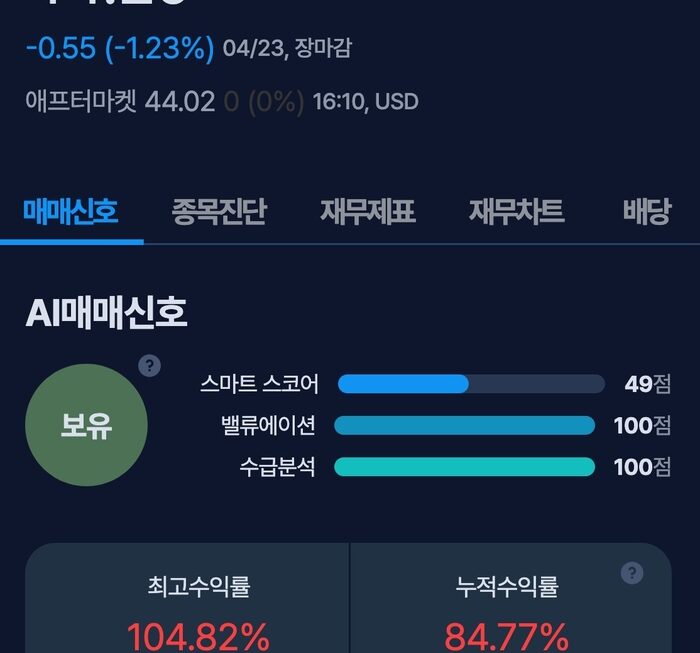 [뉴스] [MK시그널] 안테릭스, 수익률 104.8% 돌파