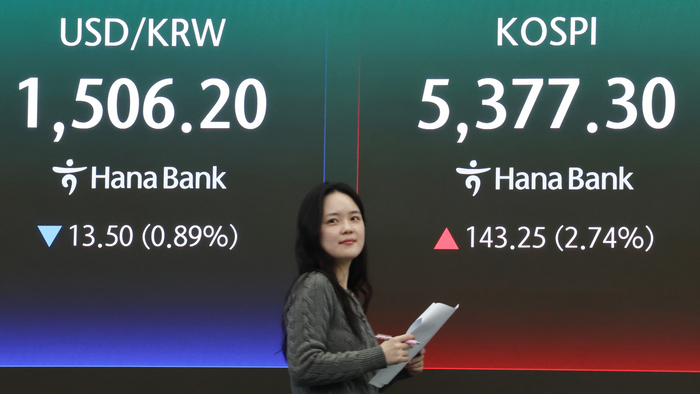[뉴스] “팔만큼 팔았나, 슬슬 돌아오는 분위기”…코스피 외국인 비중 36.2% 최저 찍고 반등