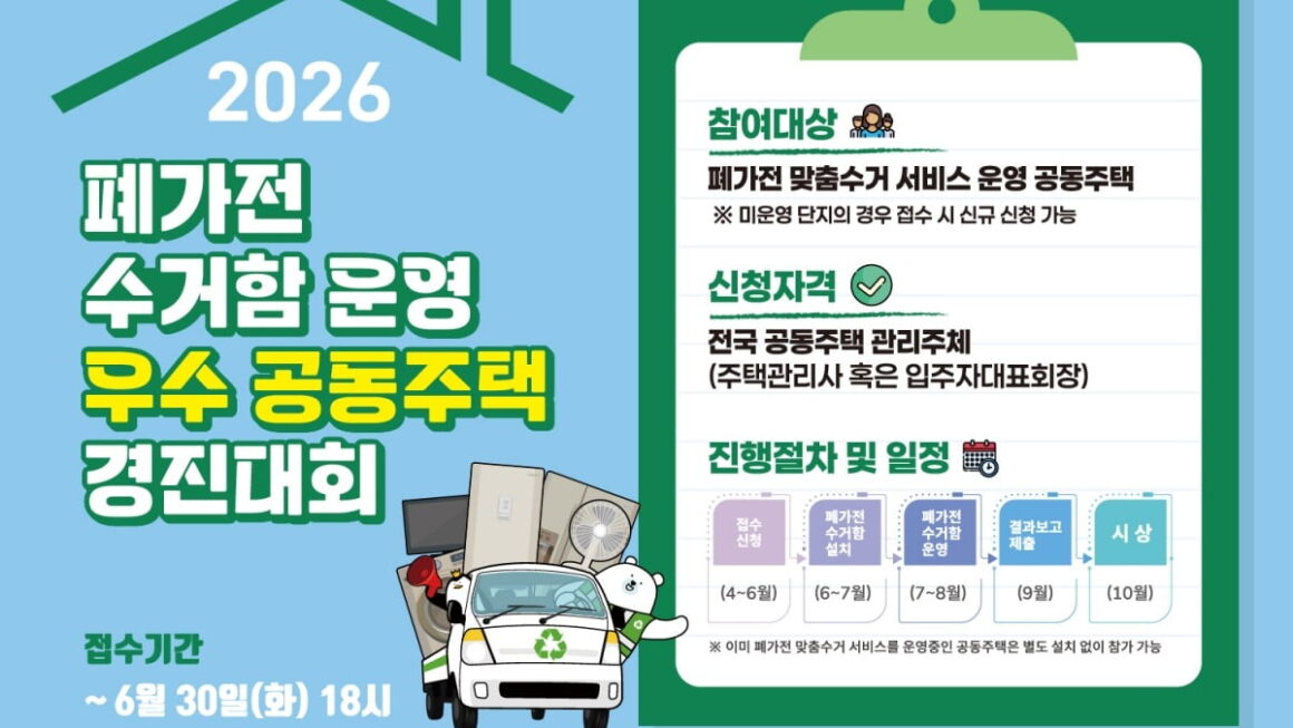 [뉴스] 현대홈쇼핑, 폐가전 자원순환 경진대회 개최…우수 아파트 100곳 뽑는다