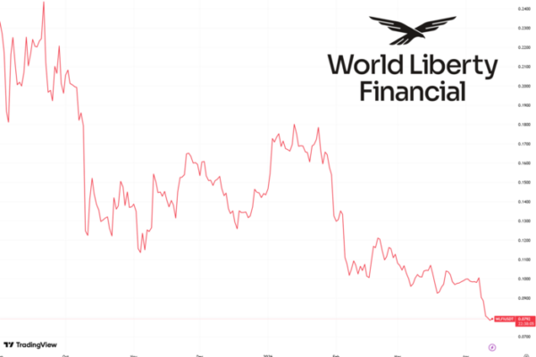 [뉴스] 트럼프일가 참여했다가 ‘손절’하나…WLFI, 자사 토큰 담보 대출 논란에 사상 최저가