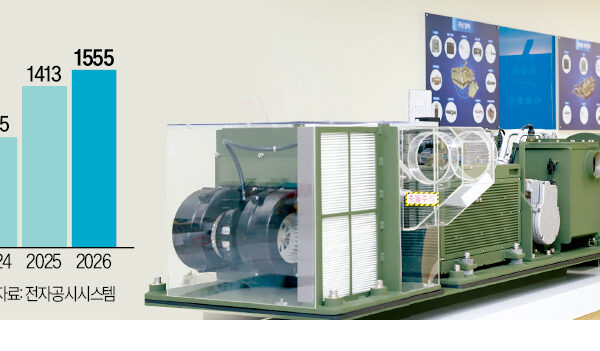 [뉴스] K2 전차 부품업체에서 MRO 기업 변신