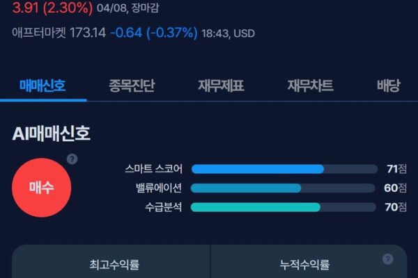 [뉴스] [MK시그널] 사이버보안 기업 팔로알토 네트웍스, 매수신호 발생
