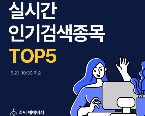 [뉴스] [인기검색TOP5] 현대모비스, 삼성전기, 제룡산업, 대우건설, 삼성전자