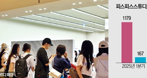 [뉴스] MZ들 열광한 꽃무늬 티셔츠…요즘 왜 안보이나 했더니