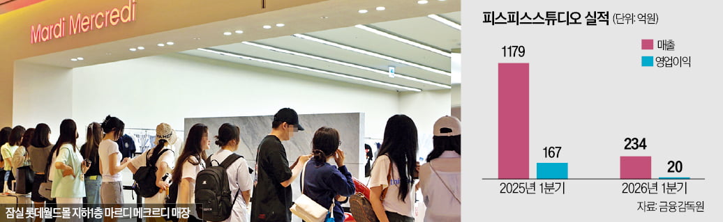 [뉴스] MZ들 열광한 꽃무늬 티셔츠…요즘 왜 안보이나 했더니