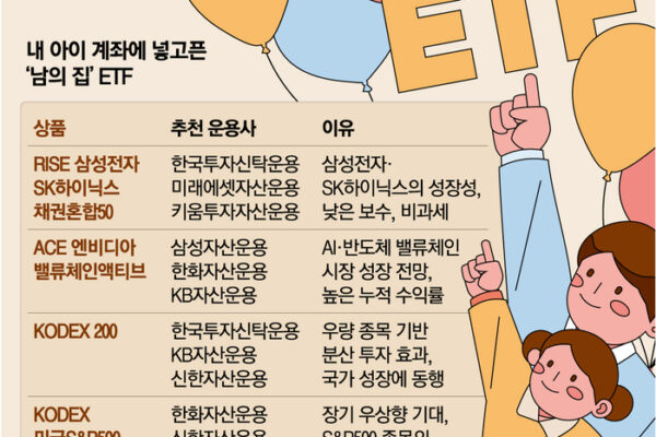 [뉴스] “아들, 10년 후엔 나한테 절 할거야”…어린이날 선물로 각광받는 ETF는