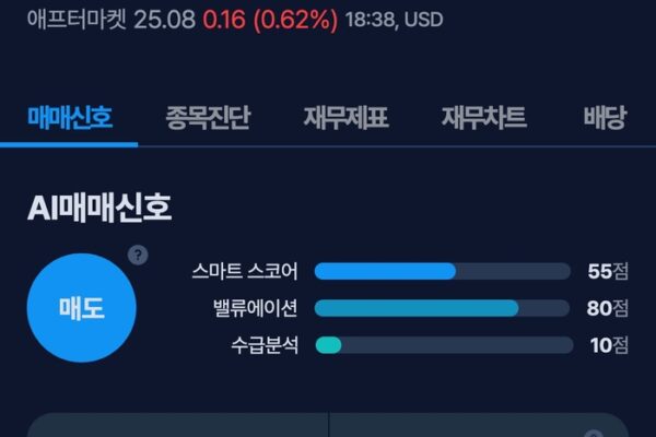 [뉴스] [MK시그널] ZIM 인티그레이티드 시핑 서비시스 매도신호 포착, 수익률 78.1% 달성
