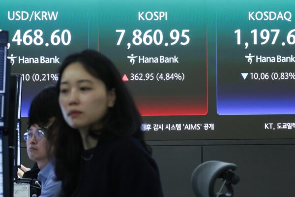 [뉴스] 코스피 7800선 돌파에 하락 출발한 원·달러 환율