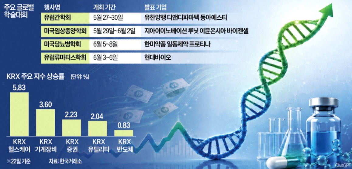 [뉴스] 한올·알테오젠發 훈풍…기술수출 기대 커진다