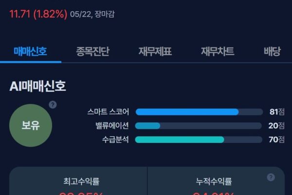 [뉴스] [MK시그널] 아르간, 수익률 99.9% 돌파