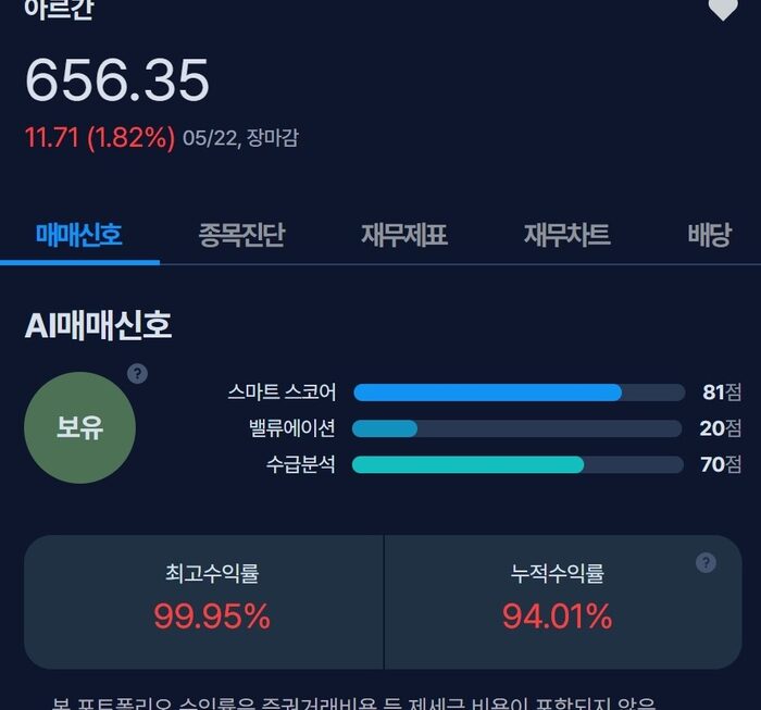 [뉴스] [MK시그널] 아르간, 수익률 99.9% 돌파