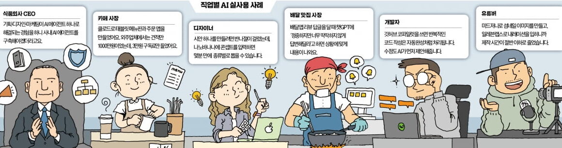 [뉴스] 1000만원 아꼈다…카페 사장님 순식간에 주문앱 만든 비결