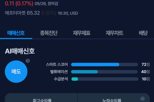[뉴스] [MK시그널] 유로씨 매도신호 포착, 수익률 17.1% 달성