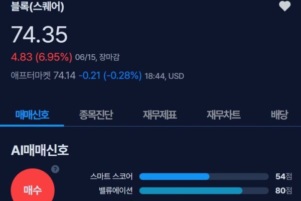 [뉴스] [MK시그널] 결제 금융 플랫폼 블록(스퀘어), 매수신호 발생