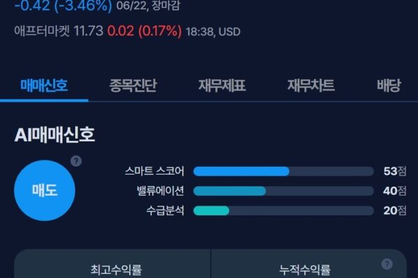 [뉴스] [MK시그널] 토요 매도신호 포착, 수익률 24.6% 달성