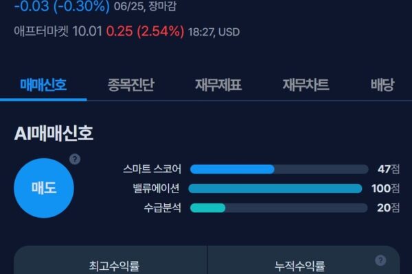 [뉴스] [MK시그널] 세렌스 매도신호 포착, 수익률 16.2% 달성