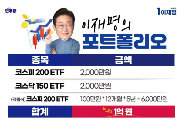 [뉴스] 5천만원이 1년만에 1.5억원 됐다…코스피 새역사에 이재명 대통령도 ‘활짝’