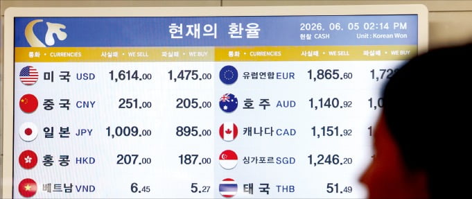 [뉴스] 주가 급등에 마냥 좋아했는데…환율 1550원 될 판 초비상