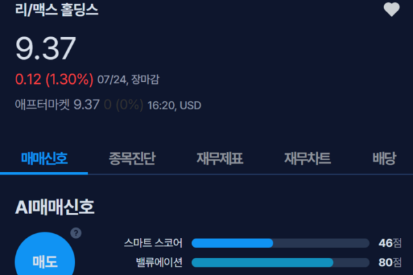 [뉴스] [MK시그널] 리/맥스 홀딩스 매도신호 포착, 수익률 36.2% 달성