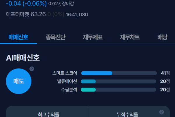 [뉴스] [MK시그널] 카디널 인프라스트럭처 그룹 매도신호 포착, 수익률 82.3% 달성
