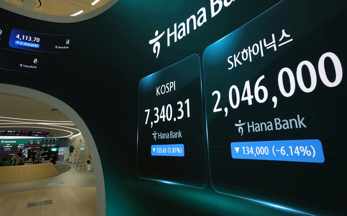[뉴스] [속보] 코스피 6%대 급락, 장중 7000선 무너져