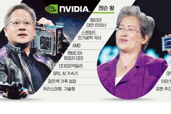 [뉴스] 엔비디아 따라가던 만년 2등 AMD, 드디어 길이 보인다?