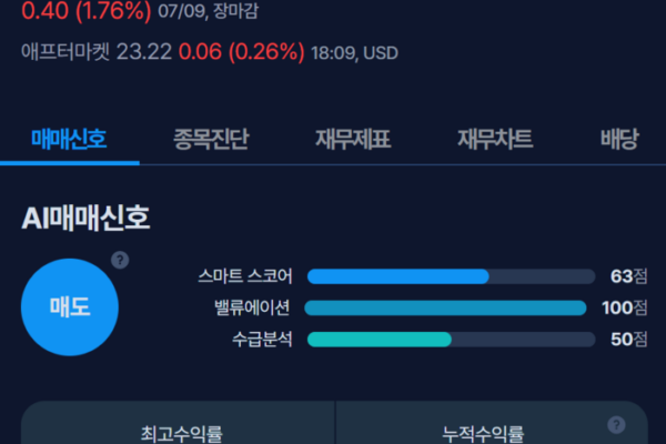 [뉴스] [MK시그널] 호스트 호텔 & 리조트 매도신호 포착, 수익률 19.3% 달성