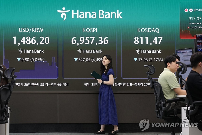 [뉴스] 상승보고서 쏟아내던 국내 증권가, 7000선 깨지자 하향으로 돌아서