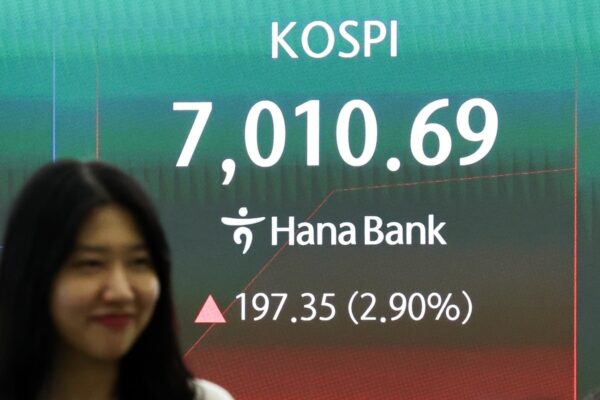 [뉴스] 美 기술주 강세·금리인상 우려↓…코스피 장중 7000 터치