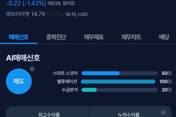 [뉴스] [MK시그널] 하이스트 퍼포먼스 홀딩스 매도신호 포착, 수익률 166.9% 달성
