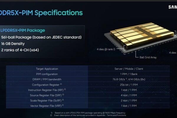 [뉴스] 삼성, PC·스마트폰 D램에도 AI 연산 심는다…LPDDR5X-PIM 공개