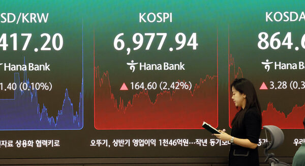 [뉴스] “수익률 너무 튄다고 상장폐지, 말이 돼?”…잘나가던 액티브ETF에 무슨 일