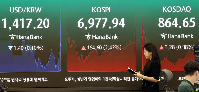 [뉴스] “수익률 너무 튄다고 상장폐지, 말이 돼?”…잘나가던 액티브ETF에 무슨 일