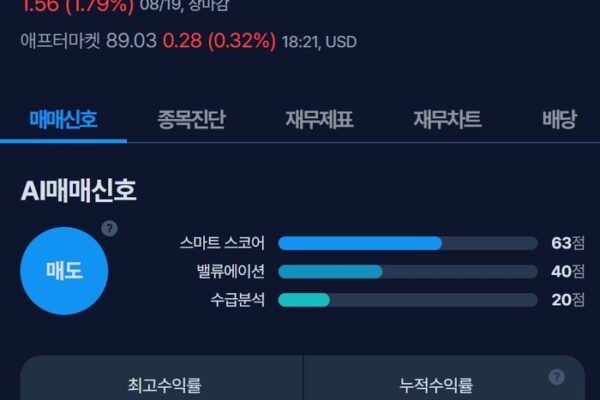 [뉴스] [MK시그널] 밀리콤 인터내셔널 셀룰러 매도신호 포착, 수익률 69.8% 달성