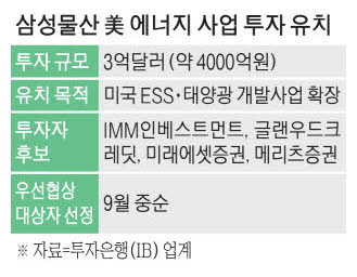 [뉴스] 삼성물산 美에너지 프로젝트…IMM인베 등 4곳 투자 저울질