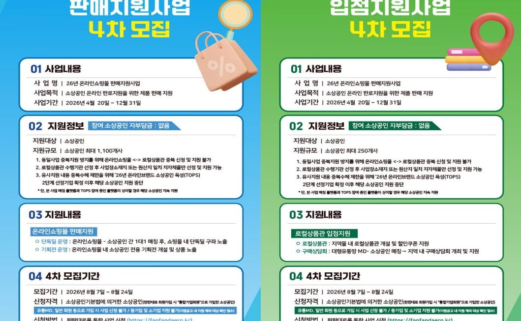 [뉴스] 한유원, 온라인쇼핑몰 판매지원 사업 참여 소상공인 모집