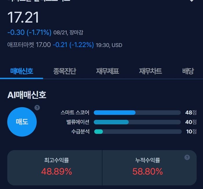 [뉴스] [MK시그널] 리차드슨 일렉트로닉스 매도신호 포착, 수익률 48.8% 달성