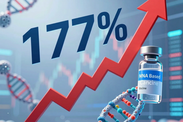 Moderna 주가 하루 177% 폭등! mRNA 암백신 3상 성공의 진짜 의미