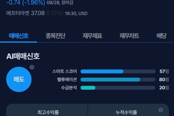 [뉴스] [MK시그널] 페넌트 그룹 매도신호 포착, 수익률 15.4% 달성