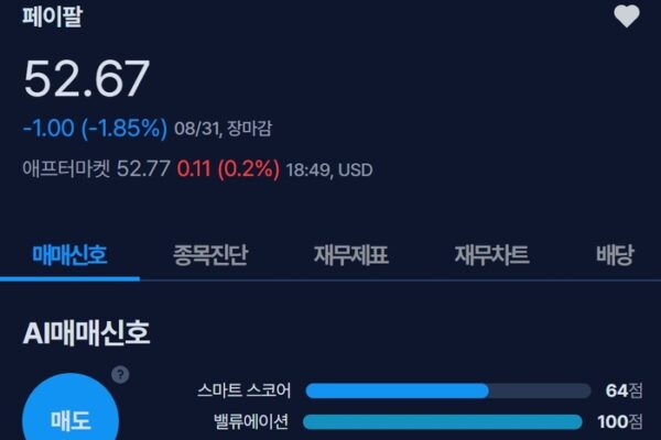 [뉴스] [MK시그널] 페이팔 매도신호 포착, 수익률 18% 달성