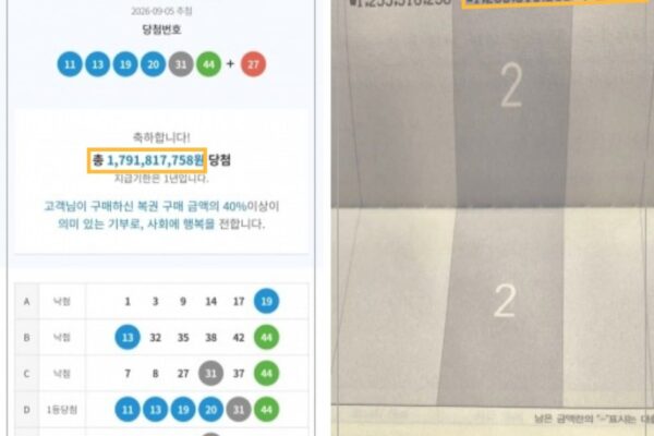[뉴스] 세금 떼고 12억…일 해야겠다 대기업 직장인 로또 당첨 후기