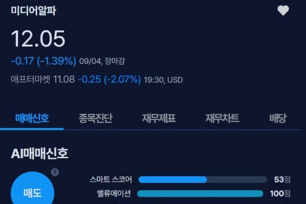 [뉴스] [MK시그널] 미디어알파 매도신호 포착, 수익률 31.2% 달성