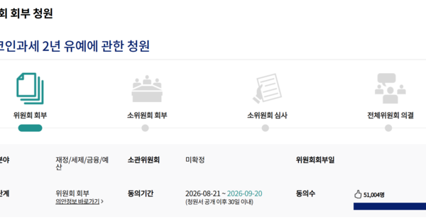 [뉴스] “코인과세 2년 유예” 청원 5만명 돌파…정부는 “예정대로 2027년 시행”