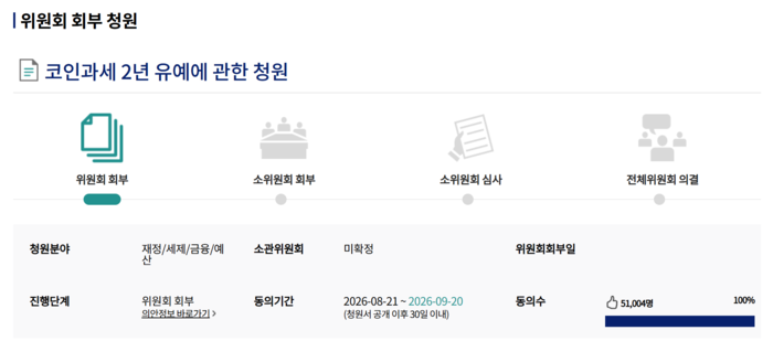 [뉴스] “코인과세 2년 유예” 청원 5만명 돌파…정부는 “예정대로 2027년 시행”
