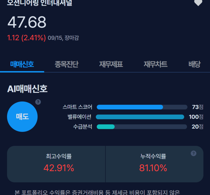 [뉴스] [MK시그널] 오션니어링 인터내셔널 매도신호 포착, 수익률 18.2% 달성