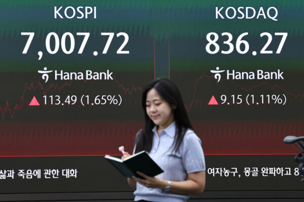 [뉴스] 월가 자산운용사 “코스피 극심한 변동성, 한국 국가브랜드 훼손” 일침