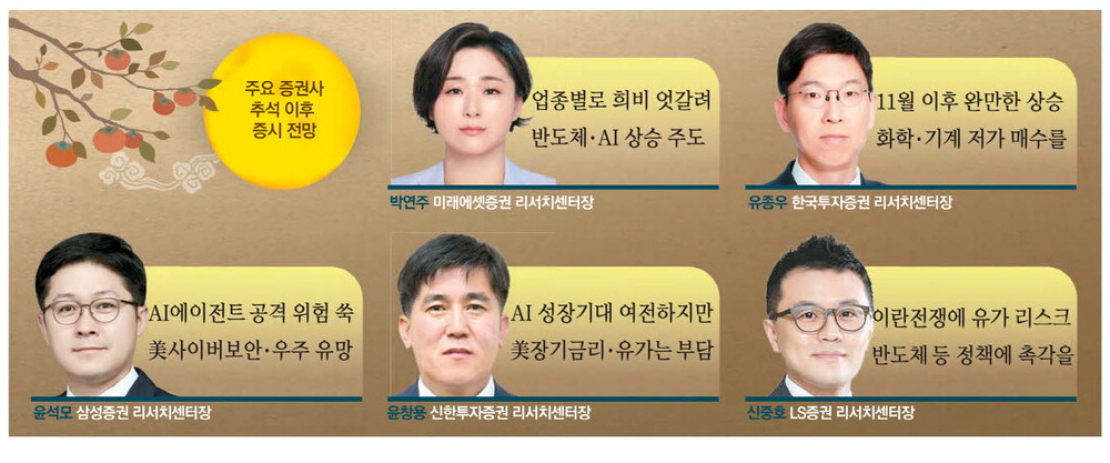 [뉴스] “AI 속도 조절론은 기우 … 반도체 중심 상승세 계속”