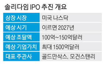 [뉴스] 골드만삭스·모건스탠리 … 솔리다임 이미 IPO 주관사 선정